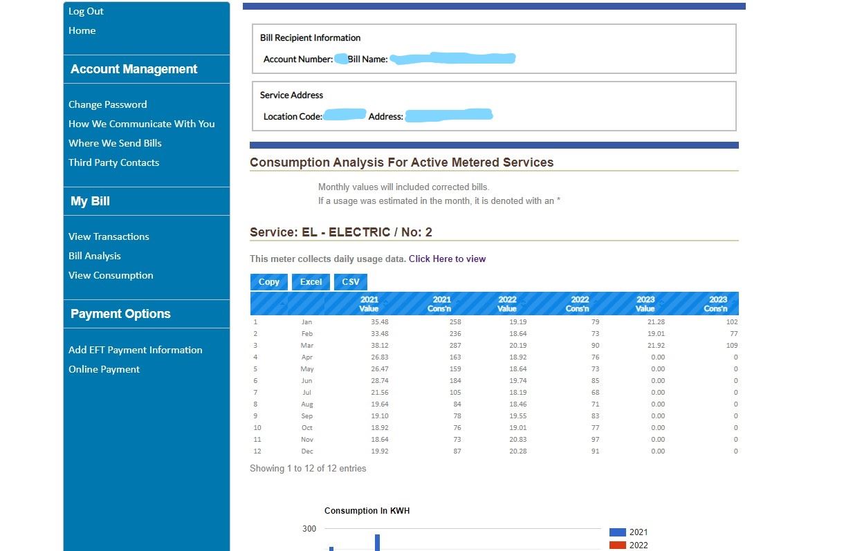 page showing price breakdown of monthly bills for specific address